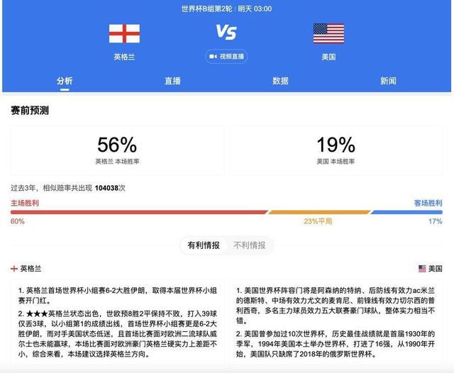 该片是国内大银幕少有的高分爱情电影，信手拈来的爱情桥段与犀利机智的情感探讨，给无数观众带来了与众不同的大银幕浪漫体验